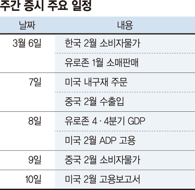 파이낸셜뉴스