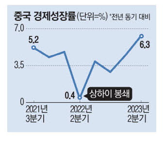 사진설명