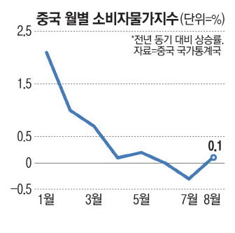 사진설명