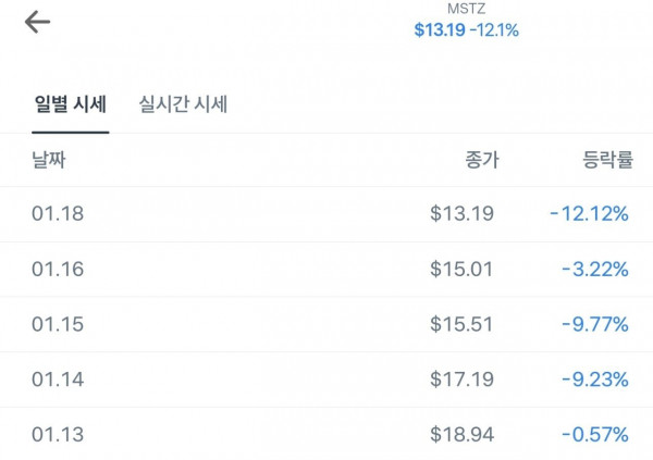 1000059162.jpg 찐반등대호황잔치집에서 가장 큰 위기에 처한 종목