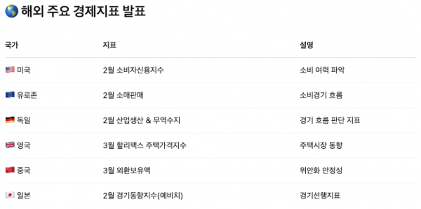 스크린샷 2025-04-06 오후 7.26.32.png