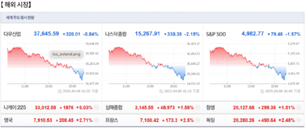 스크린샷 2025-04-08 오후 7.30.54.png