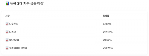 스크린샷 2025-04-10 오전 1.31.06.png