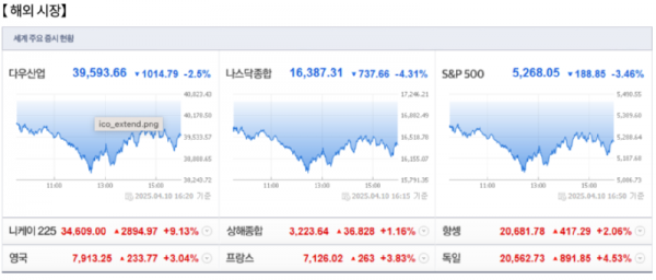 스크린샷 2025-04-10 오후 6.48.53.png