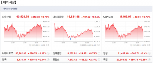 스크린샷 2025-04-14 오후 7.11.24.png