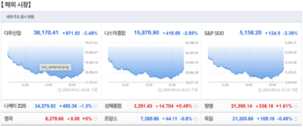 스크린샷 2025-04-21 오후 10.17.05.png