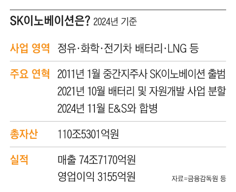 그래픽=박싱훈